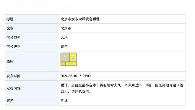 欧冠官方公布本周最佳球员：胡梅尔斯力压维尼修斯当选