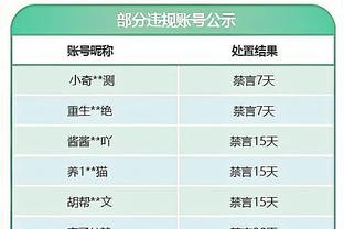 阿斯：若莫德里奇想留队再踢一年，皇马不会给他设置任何障碍